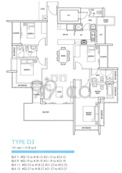 The Parc Condominium (D5), Condominium #427151351